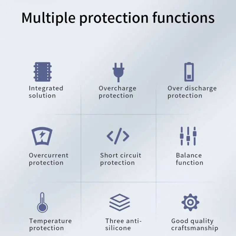 JBD Smart BMS | Bluetooth, 7S-14S | 40A/50A