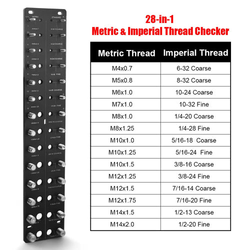 28-Pc Thread Checker Set | Metric & Standard Nut/Bolt Gauge | Pitch ID