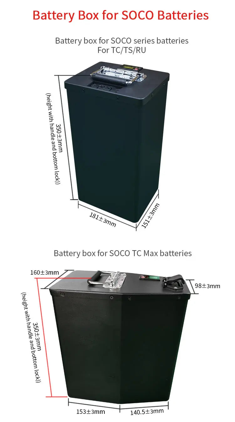 NIU/Ninebot/SOCO Battery Case | Aluminum Replacement Shell | E-Moto
