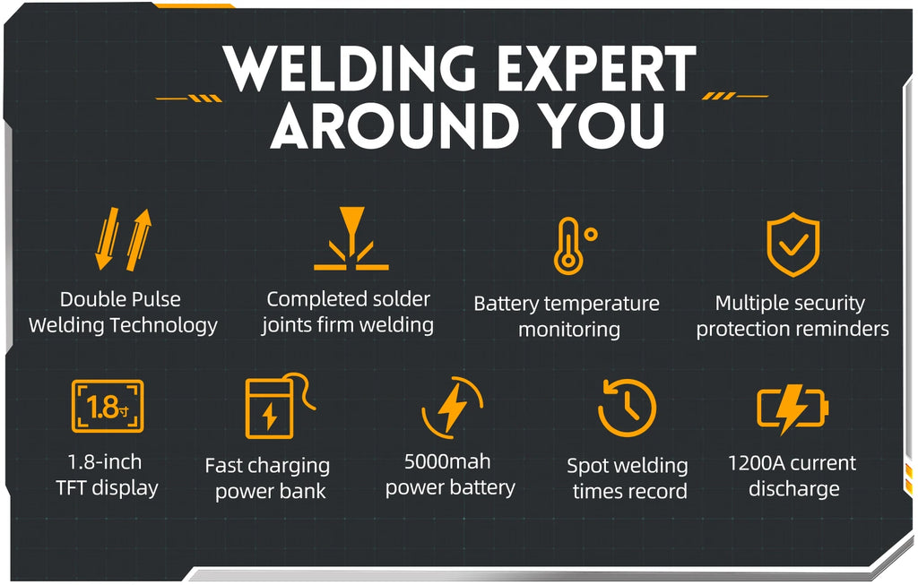 FNIRSI SWM-10 Portable Spot Welder | 5000mAh | 18650 Battery Packs
