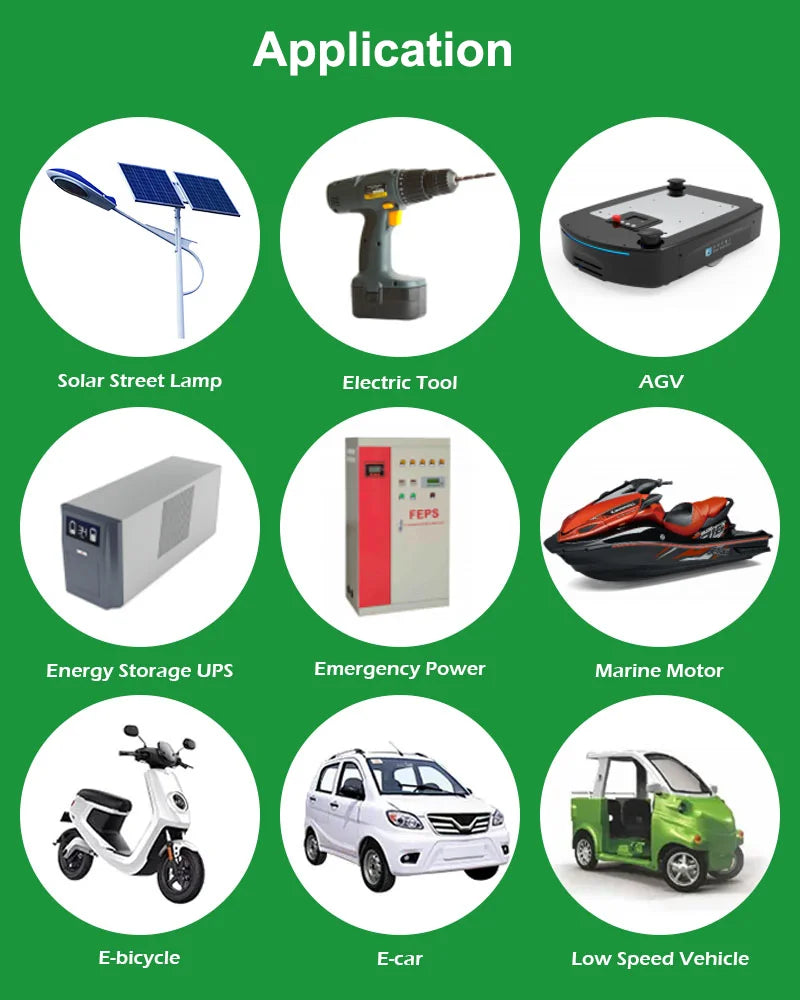 JBD Smart BMS with Bluetooth | UART + Balance Function | Li-ion/LiFePO4 24V-48V