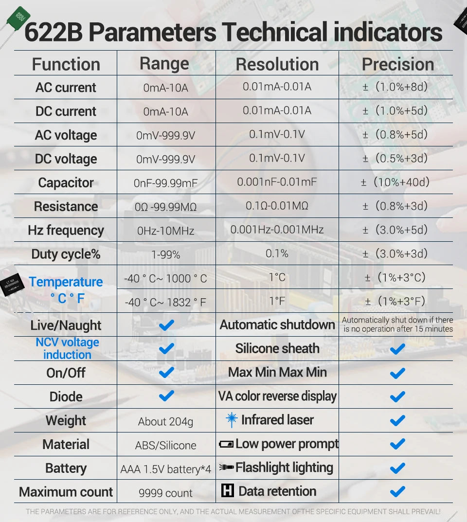 ANENG 622B Multimeter | 9999 Counts | Laser & NCV