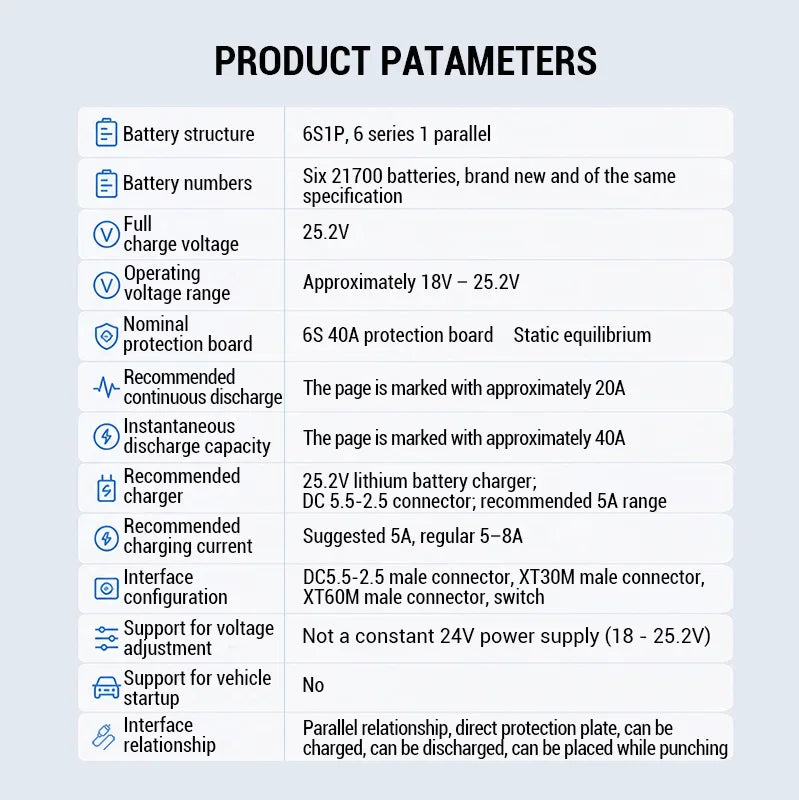 21700 6S1P Battery Box Kit | Weld-Free + Built-in 40A BMS | DIY 25.2V Backup Power Supply