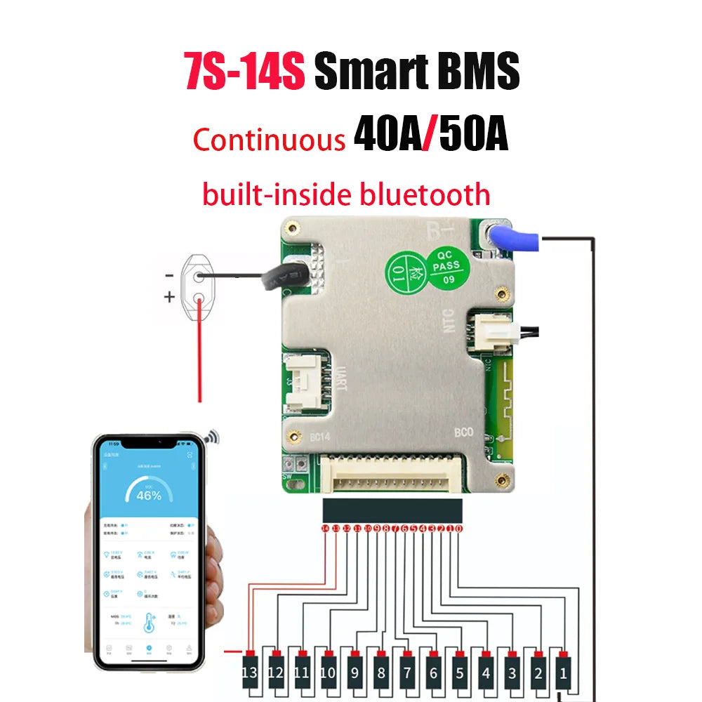 JBD Smart BMS with Bluetooth | UART + Balance Function | Li-ion/LiFePO4 24V-48V