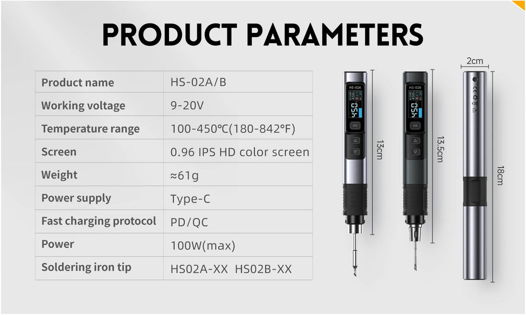 FNIRSI HS-02 Soldering Iron | Adjustable 100-450°C | PD 100W Portable