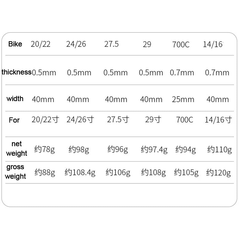 Tire Liner Puncture Protector (Pair) | 700C | Road & MTB