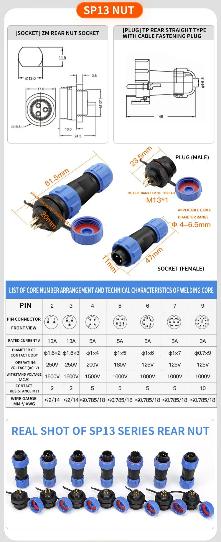 Aviation Plug Connectors | IP68 Waterproof | Panel-Mount
