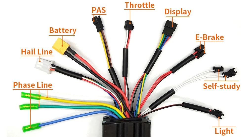 Sine Wave Controller Kit | 17/26/30A | S866 LCD Display