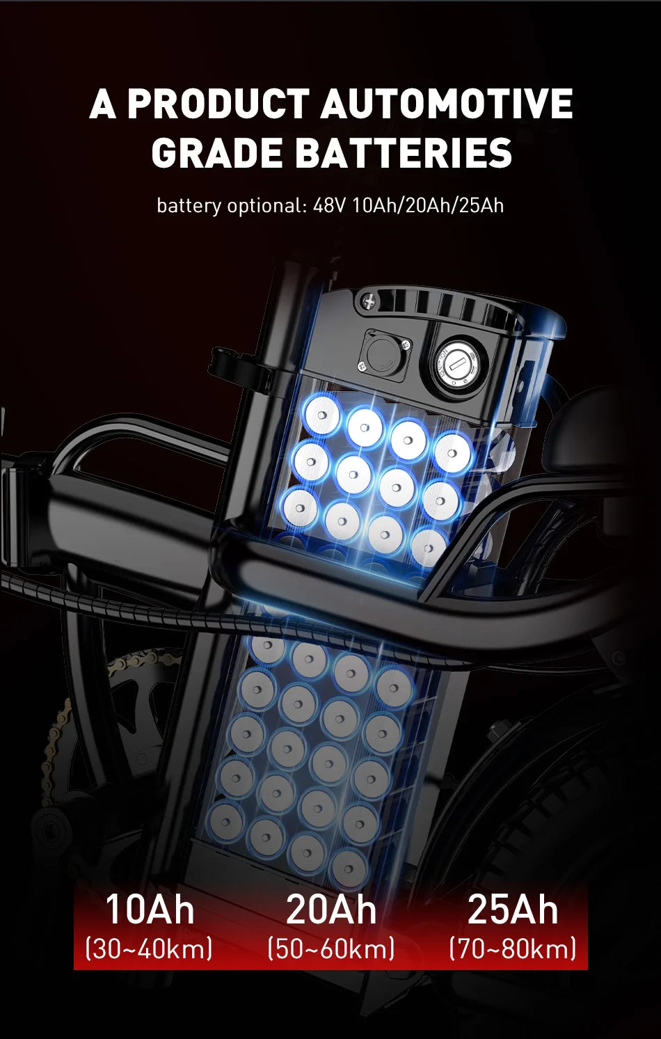 14in Folding E-Bike | 48V 400W Up to 40 km/h | Mini City Commuter