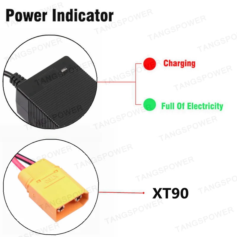 54.6V 3A Li-ion Charger | 48V 13S Rapid | Fan-Cooled