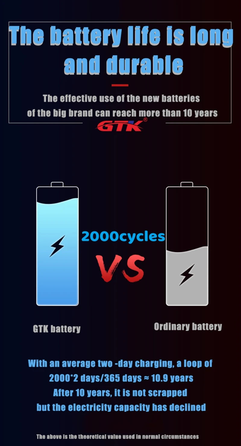 GTK 72V Li-Ion Battery 20/30Ah | Bluetooth BMS 20S | 800-2000W Motors