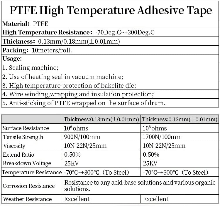 PTFE Adhesive Cloth Tape | 0.13/0.18mm High-Temp | Vacuum Sealing Insulation