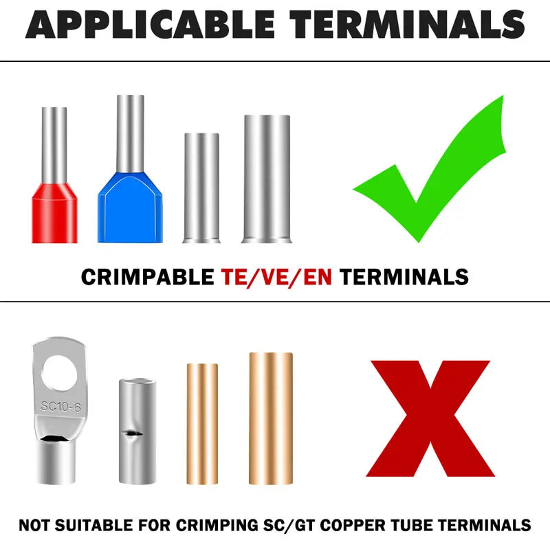 VE Tubular Crimp Terminal Kit | Insulated Ferrules | Electrical