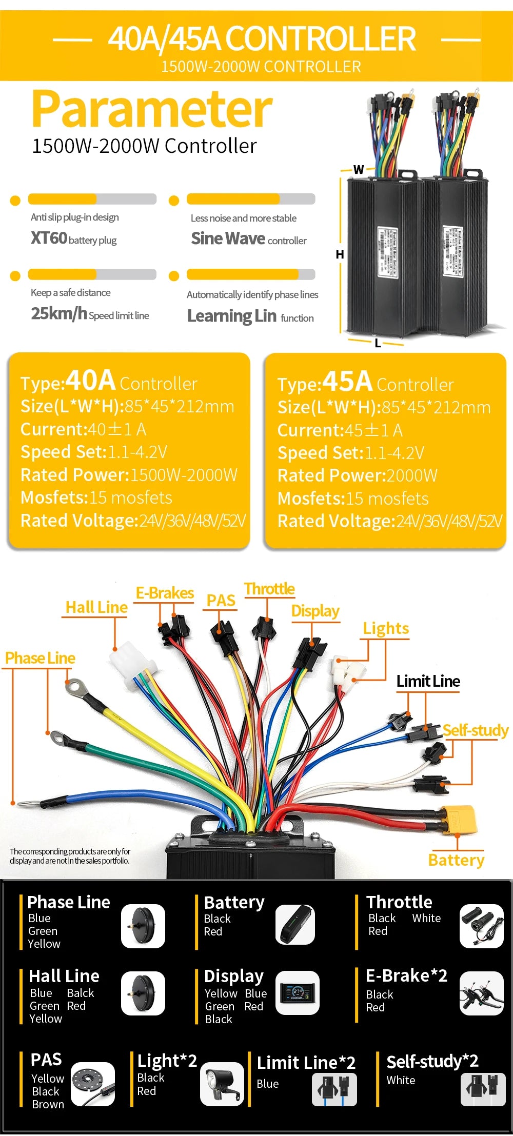 Sine Wave Controller Kit | 17/26/30A | S866 LCD Display