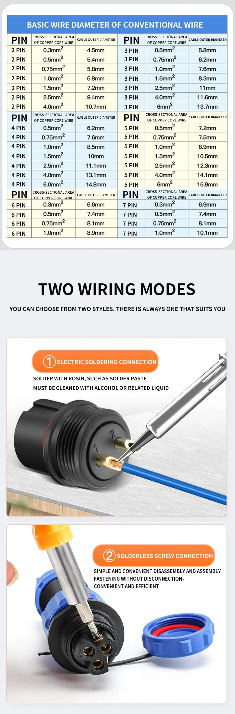 Aviation Plug Connectors | IP68 Waterproof | Panel-Mount