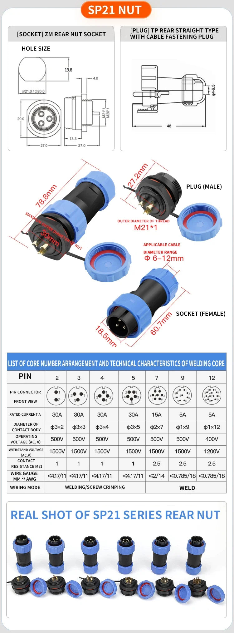 Aviation Plug Connectors | IP68 Waterproof | Panel-Mount
