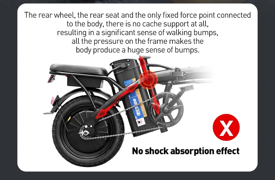 14in Folding E-Bike | 48V 400W Up to 40 km/h | Mini City Commuter