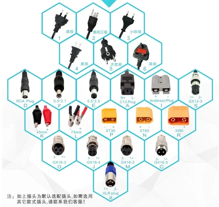 High-Voltage Smart Charger | 84-117.6V | 8/10/15A