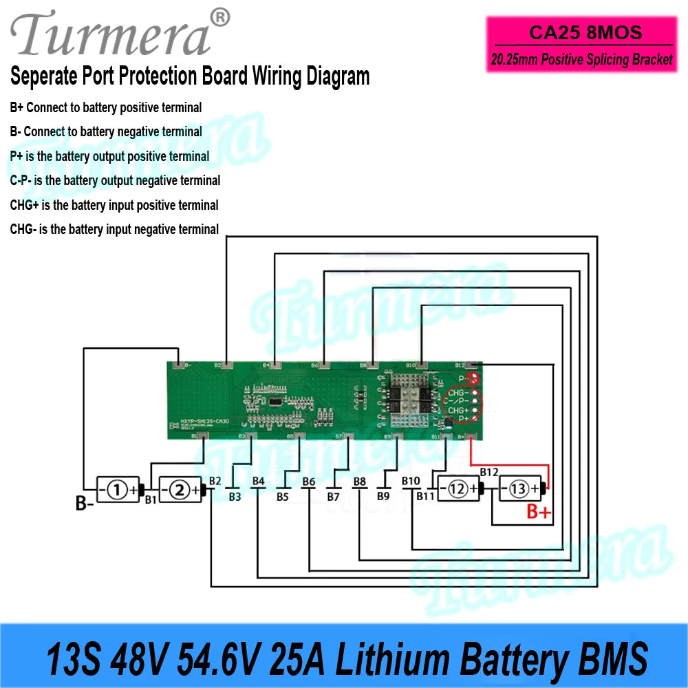 Lithium Battery BMS | 13S 48V 25A | E-Bike & E-Scooter Pack Building