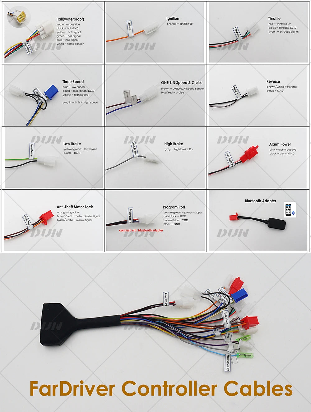 Fardriver ND96680 Controller | 96V 680A BLDC | DKD Display Kit