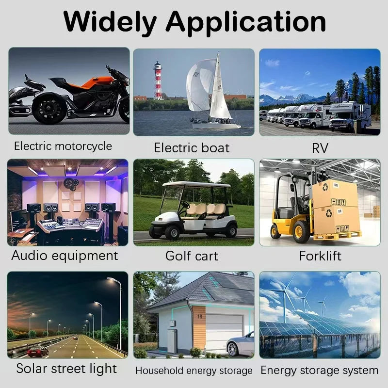 LiFePO4 Lithium Battery | 72V, 50–200Ah | Golf Cart & Electric Vehicle