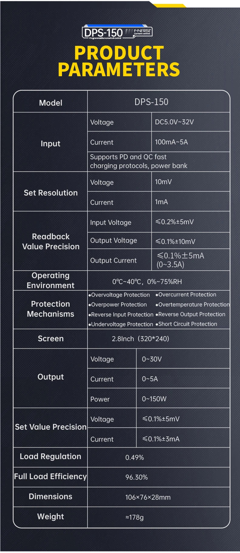 FNIRSI DPS-150 DC Power Supply | 30V 5A | Digital Display