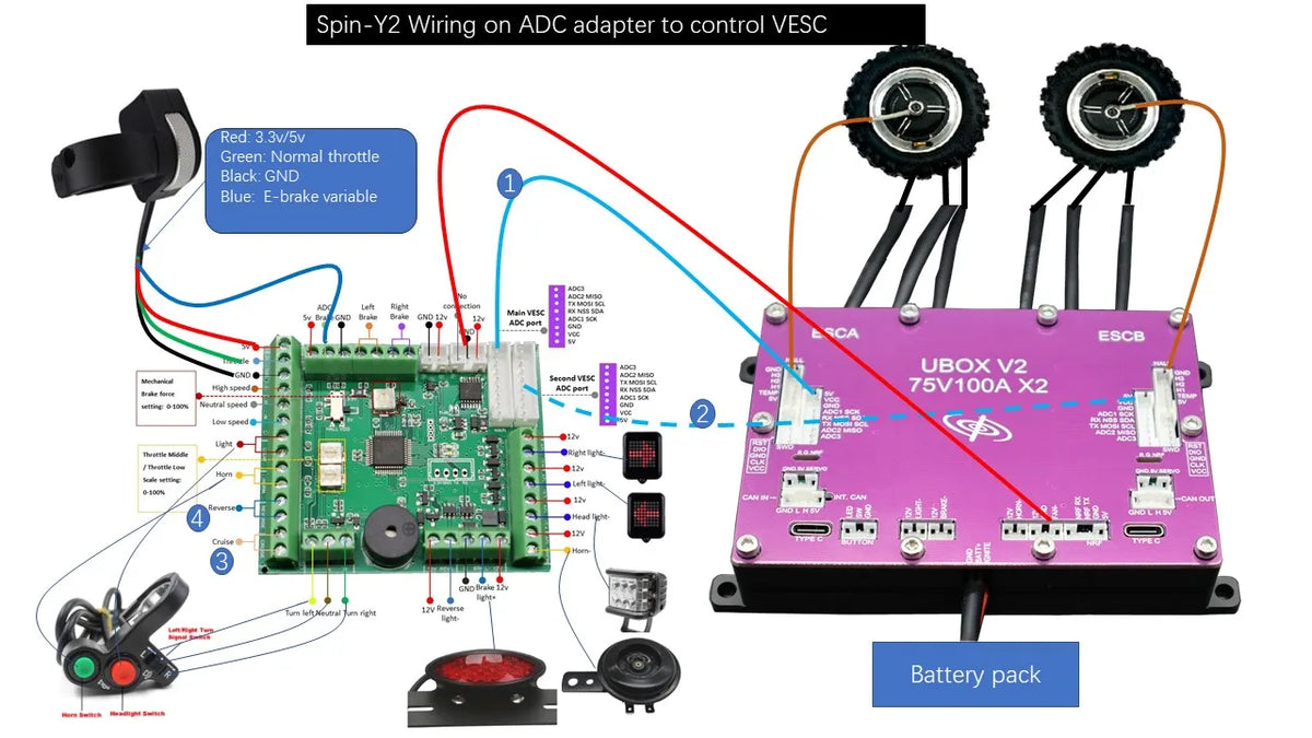 SPIN-Y2 Two-Way Throttle | CNC Aluminum | VESC & Standard