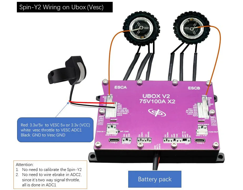 SPIN-Y2 Two-Way Throttle | CNC Aluminum | VESC & Standard