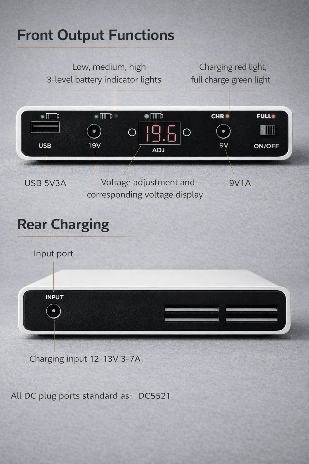 Adjustable 9–24V DC Backup Power Not a Power Bank No Batteries Included