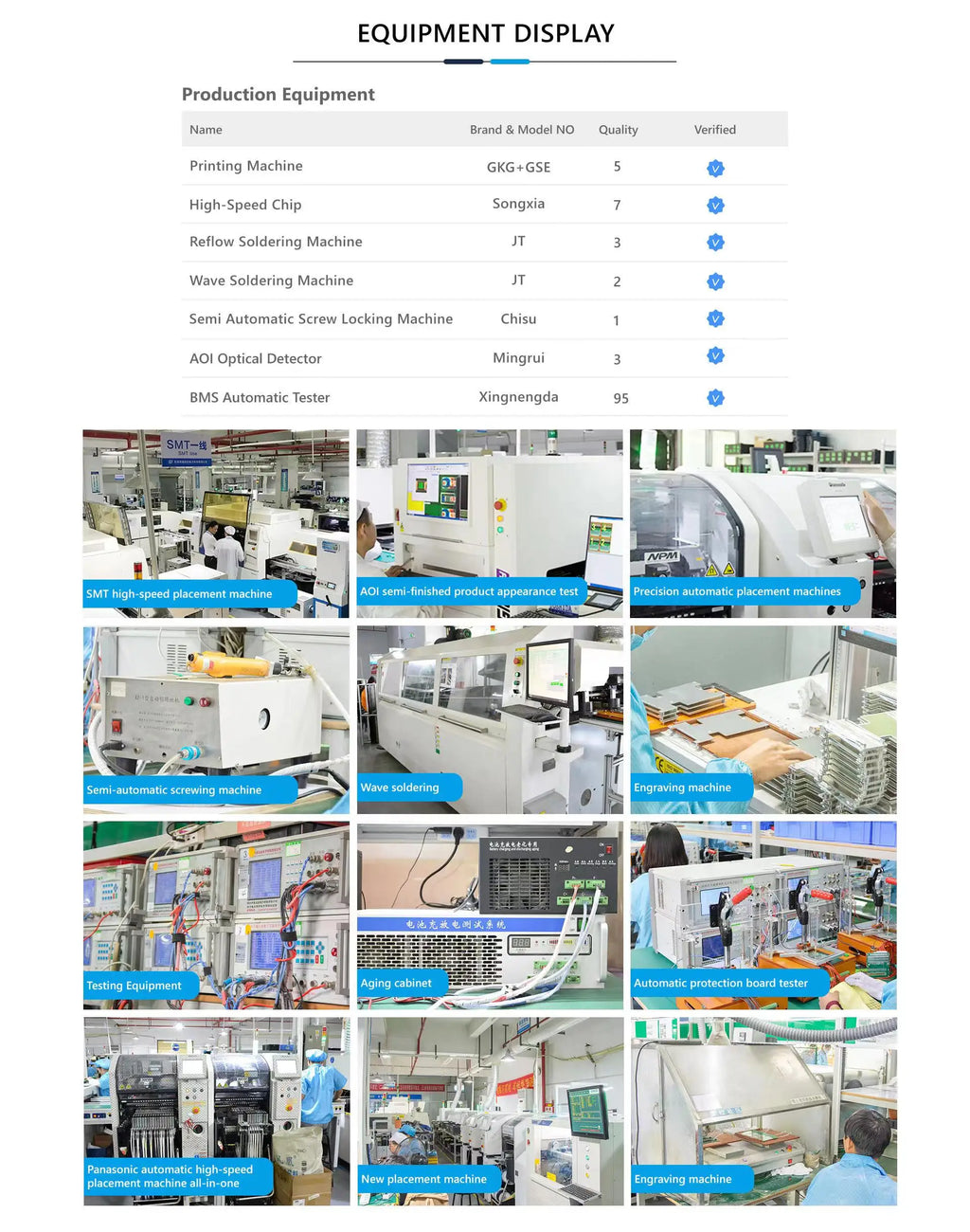 JBD Smart BMS with Bluetooth | UART + Balance Function | Li-ion/LiFePO4 24V-48V