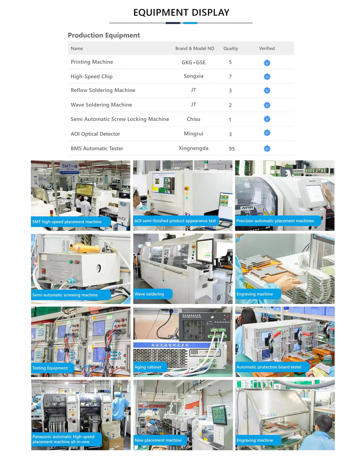 JBD Smart BMS with Bluetooth | UART + Balance Function | Li-ion/LiFePO4 24V-48V