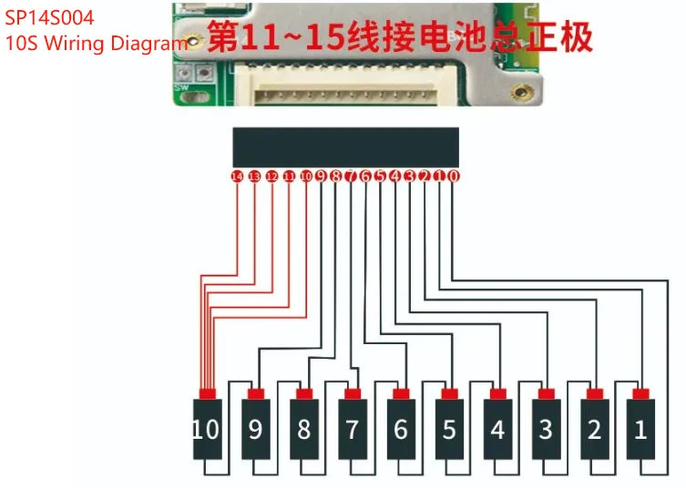 JBD Smart BMS with Bluetooth | UART + Balance Function | Li-ion/LiFePO4 24V-48V
