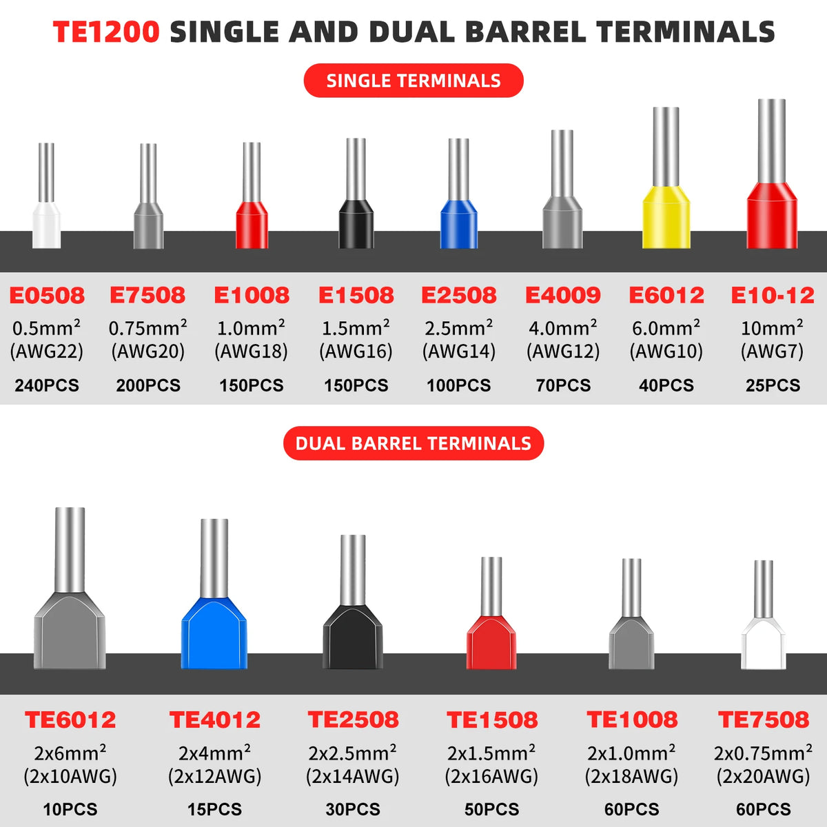 VE Tubular Crimp Terminal Kit | Insulated Ferrules | Electrical