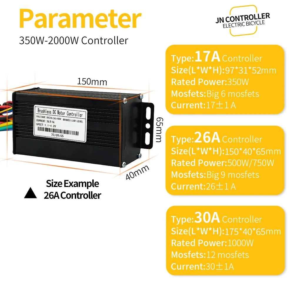 Sine Wave Controller Kit | 17/26/30A | S866 LCD Display