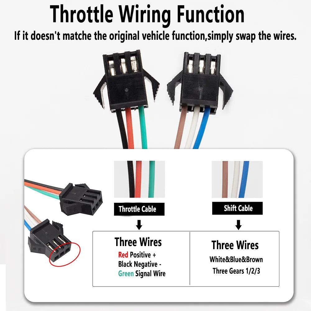 3-Speed Twist Throttle | Adjustable Modes | E-Bike Replacement