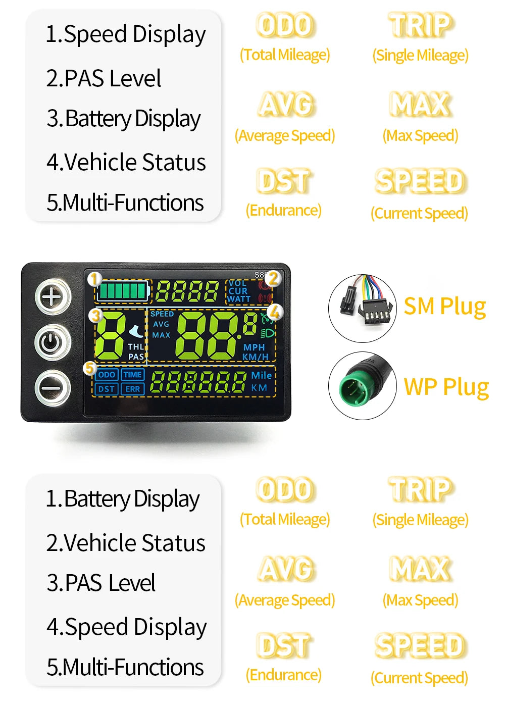 Sine Wave Controller Kit | 17/26/30A | S866 LCD Display