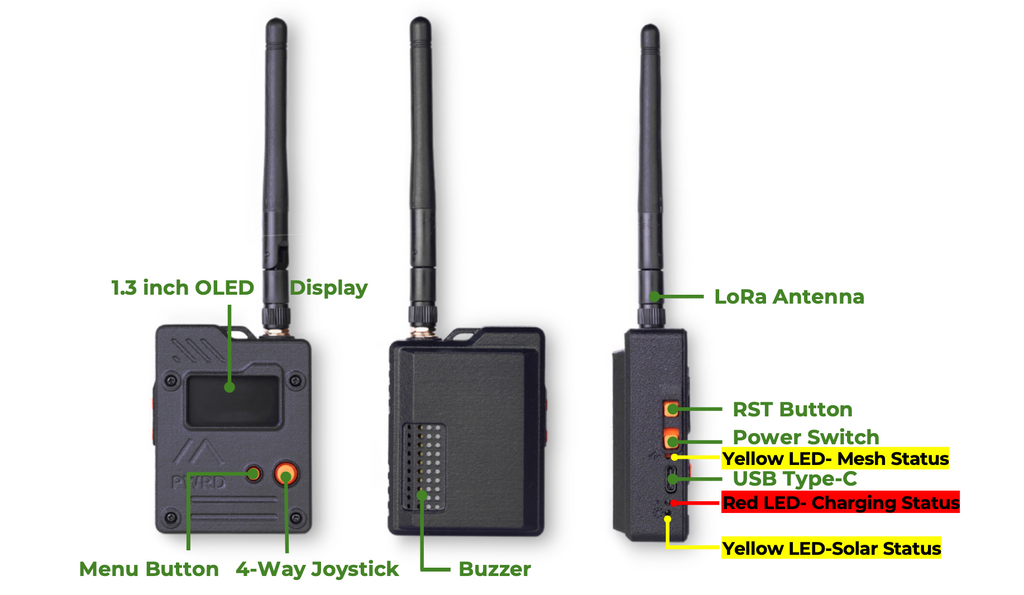 Meshtastic LoRa Tracker Node | Wio Tracker L1 | GPS, 868/915MHz